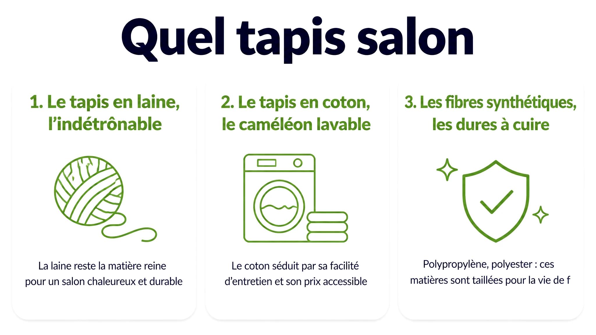 quel tapis salon