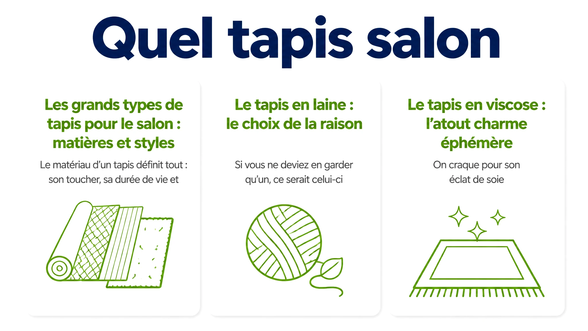 quel tapis salon